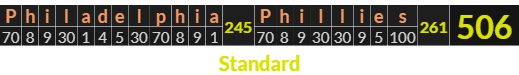 "Philadelphia Phillies" = 506 (Standard)