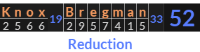 "Knox Bregman" = 52 (Reduction)