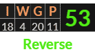 "IWGP" = 53 (Reverse)