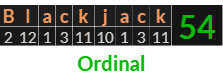 "Blackjack" = 54 (Ordinal)