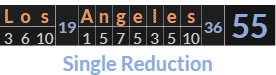 "Los Angeles" = 55 (Single Reduction)