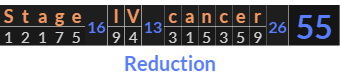 "Stage IV cancer" = 55 (Reduction)