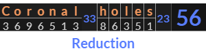 "Coronal holes" = 56 (Reduction)
