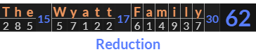 "The Wyatt Family" = 62 (Reduction)