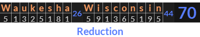 "Waukesha Wisconsin" = 70 (Reduction)