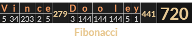 "Vince Dooley" = 720 (Fibonacci)