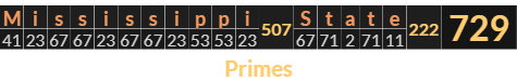 "Mississippi State" = 729 (Primes)