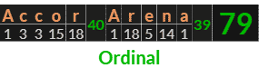 "Accor Arena" = 79 (Ordinal)