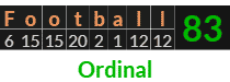 "Football" = 83 (Ordinal)