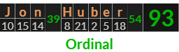 "Jon Huber" = 93 (Ordinal)