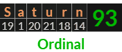 "Saturn" = 93 (Ordinal)