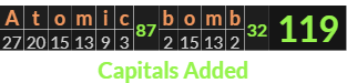 "Atomic bomb" = 119 (Capitals Added)