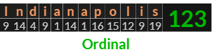 "Indianapolis" = 123 (Ordinal)