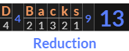 "D Backs" = 13 (Reduction)