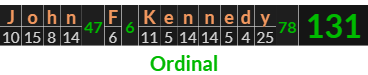 "John F Kennedy" = 131 (Ordinal)