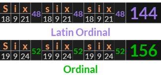 Six six six = 144 Latin Ordinal and 156 English Ordinal