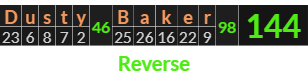 "Dusty Baker" = 144 (Reverse)