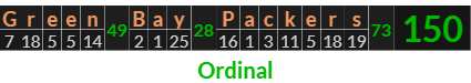 "Green Bay Packers" = 150 (Ordinal)