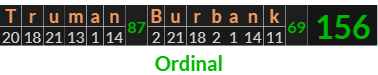 "Truman Burbank" = 156 (Ordinal)