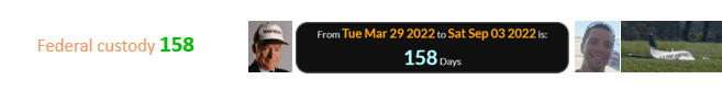 Patterson was taken into Federal custody 158 days after Sam Walton’s birthday: