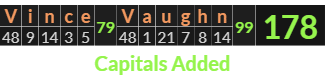 "Vince Vaughn" = 178 (Capitals Added)