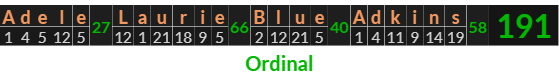 "Adele Laurie Blue Adkins" = 191 (Ordinal)