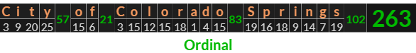 "City of Colorado Springs" = 263 (Ordinal)