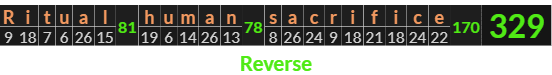 "Ritual human sacrifice" = 329 (Reverse)