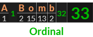"A Bomb" = 33 (Ordinal) 
