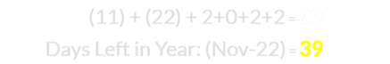 (11) + (22) + 2+0+2+2 = 39