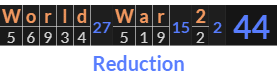 "World War 2" = 44 (Reduction)