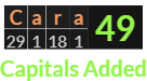 "Cara" = 49 (Capitals Added)