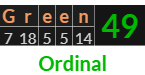 "Green" = 49 (Ordinal)