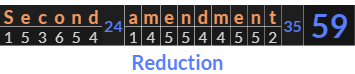 "Second amendment" = 59 (Reduction)