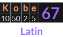"Kobe" = 67 (Latin)