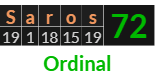 "Saros" = 72 (Ordinal)