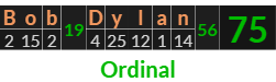 "Bob Dylan" = 75 (Ordinal)