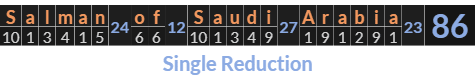 "Salman of Saudi Arabia" = 86 (Single Reduction)