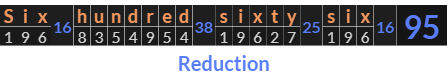 "Six hundred sixty six" = 95 (Reduction)