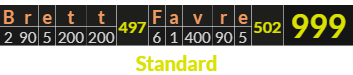 "Brett Favre" = 999 (Standard)