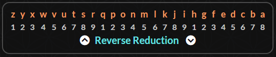 what is gematria, what is gematria cipher, what is a gematria cipher, what is reverse gematria