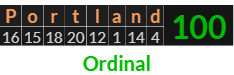 "Portland" = 100 (Ordinal)