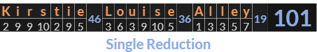 "Kirstie Louise Alley" = 101 (Single Reduction)