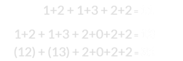 1+2 + 1+3 + 2+2 = 11, 1+2 + 1+3 + 2+0+2+2 = 13, and (12) + (13) + 2+0+2+2 = 31