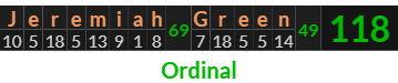"Jeremiah Green" = 118 (Ordinal)