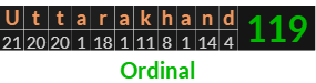 "Uttarakhand" = 119 (Ordinal)