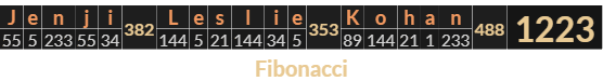"Jenji Leslie Kohan" = 1223 (Fibonacci)