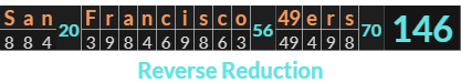 "San Francisco 49ers" = 146 (Reverse Reduction)