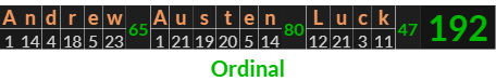 "Andrew Austen Luck" = 192 (Ordinal)