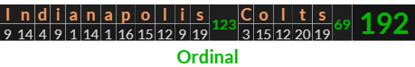 "Indianapolis Colts" = 192 (Ordinal)